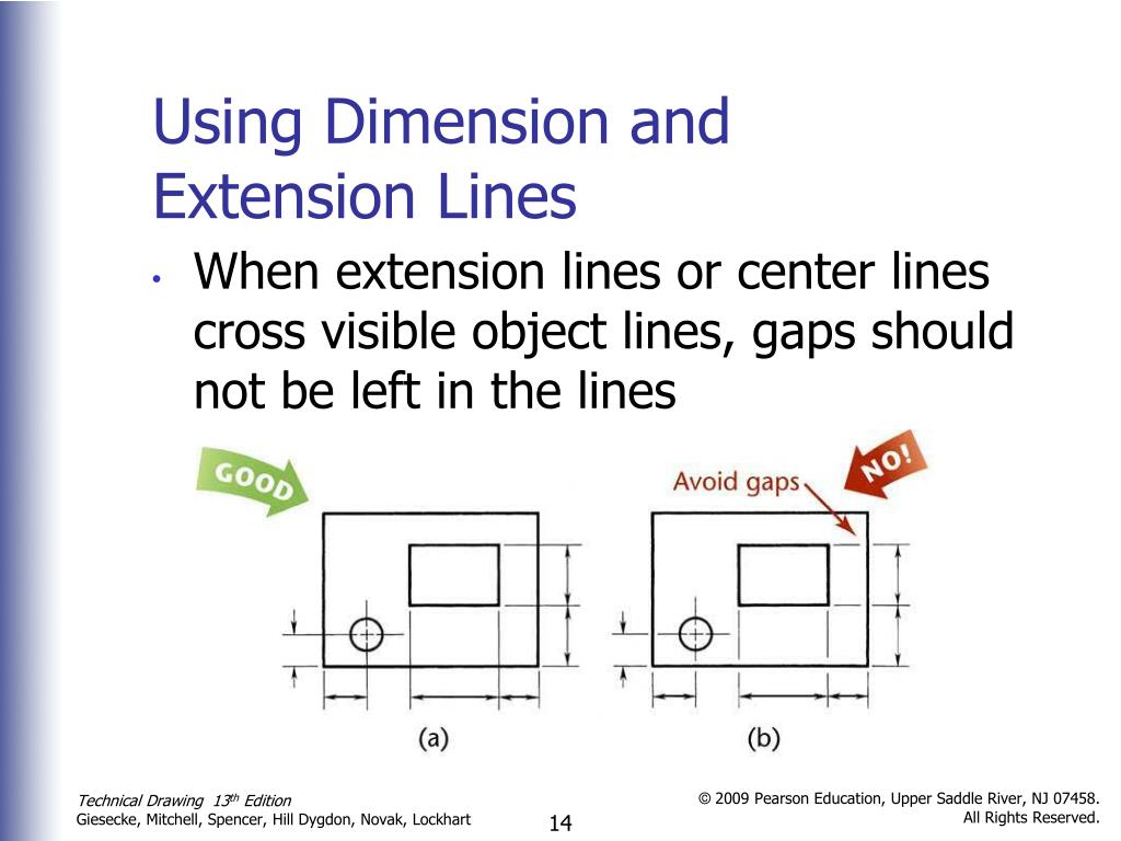 PPT Dimensioning PowerPoint Presentation, free download ID258866