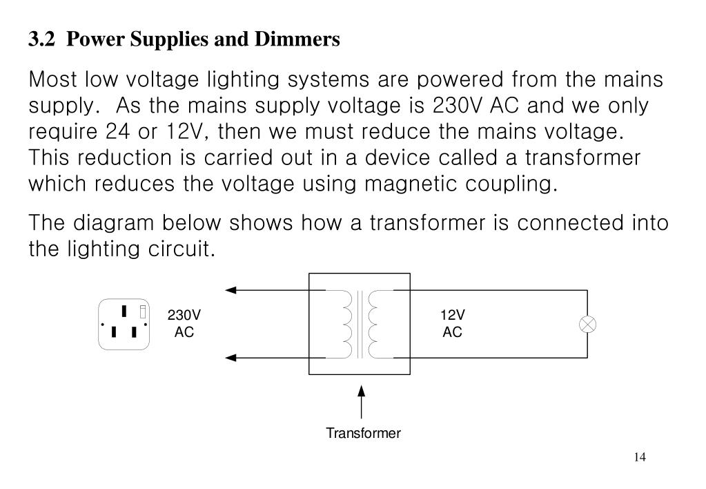 PPT Low Voltage Lighting A Technical Introduction PowerPoint