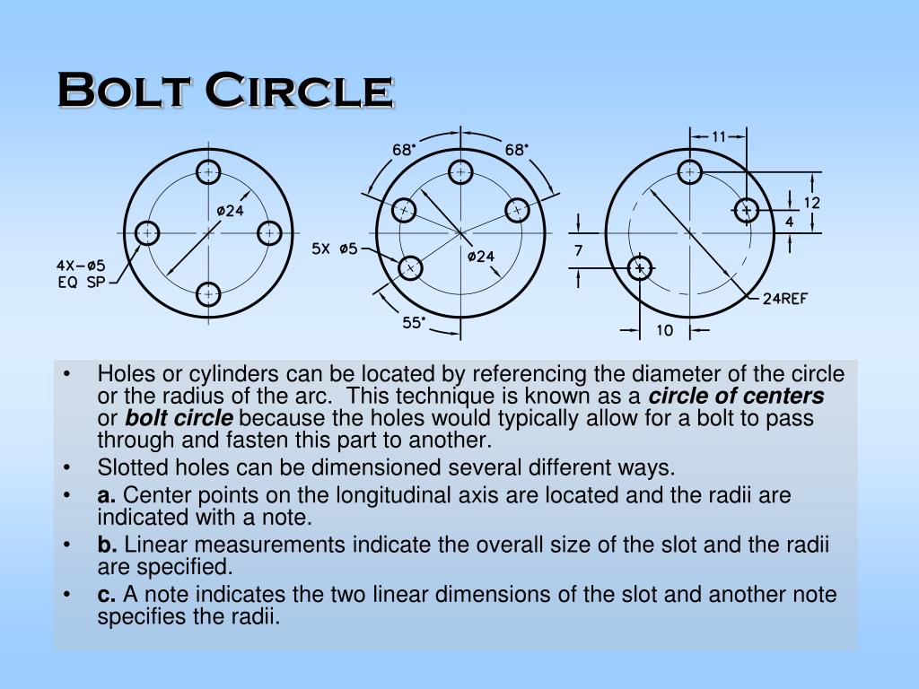 PPT DIMENSIONING PowerPoint Presentation, free download ID259151