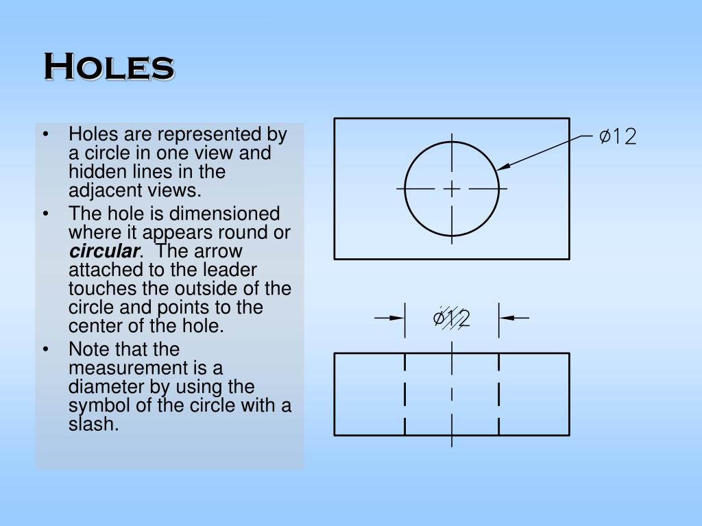PPT DIMENSIONING PowerPoint Presentation, free download ID259151