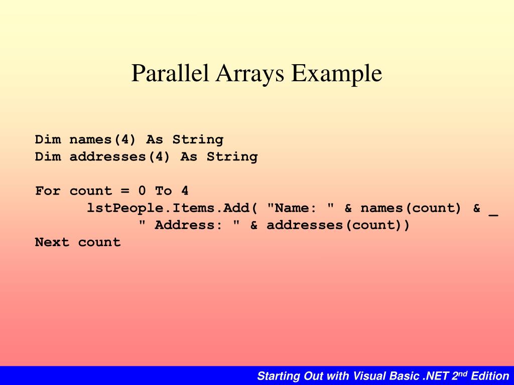 PPT Chapter 8 PowerPoint Presentation, free download ID259451