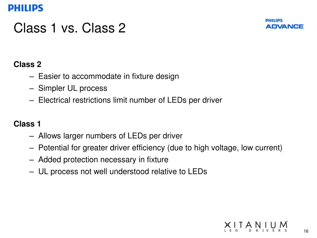 PPT LED Drivers PowerPoint Presentation, free download ID259520