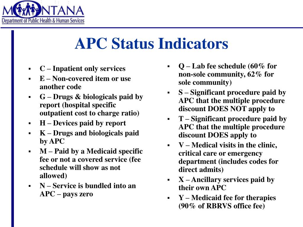 PPT DEPARTMENT OF PUBLIC HEALTH AND HUMAN SERVICES HEALTH RESOURCES