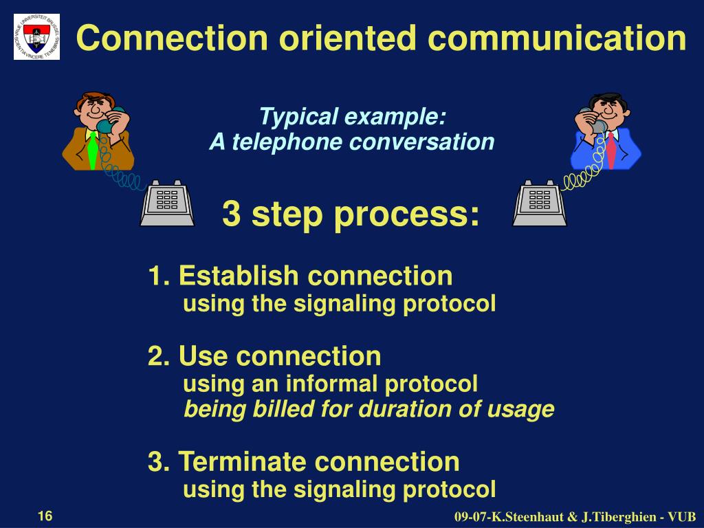 PPT Concepts PowerPoint Presentation ID260206