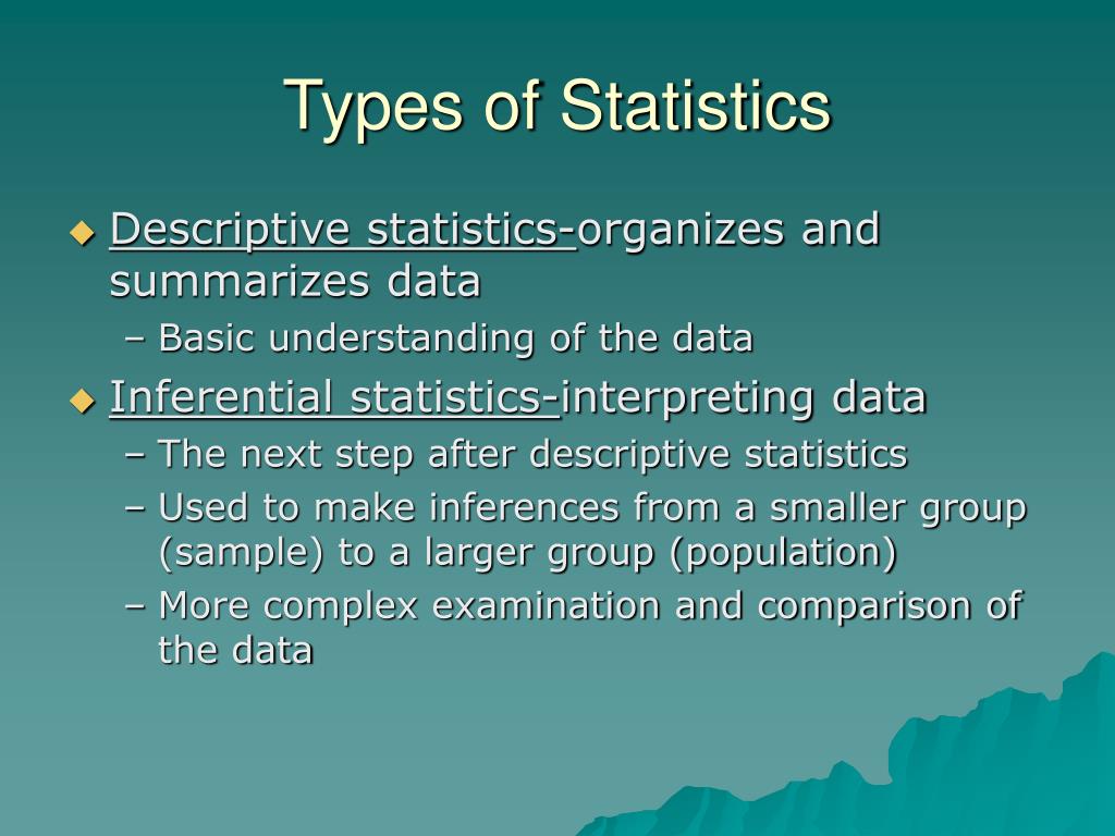 PPT Chapter 1 PowerPoint Presentation ID260389