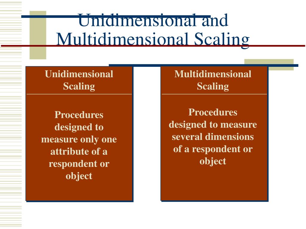 PPT CHAPTER 10 PowerPoint Presentation, free download ID261779