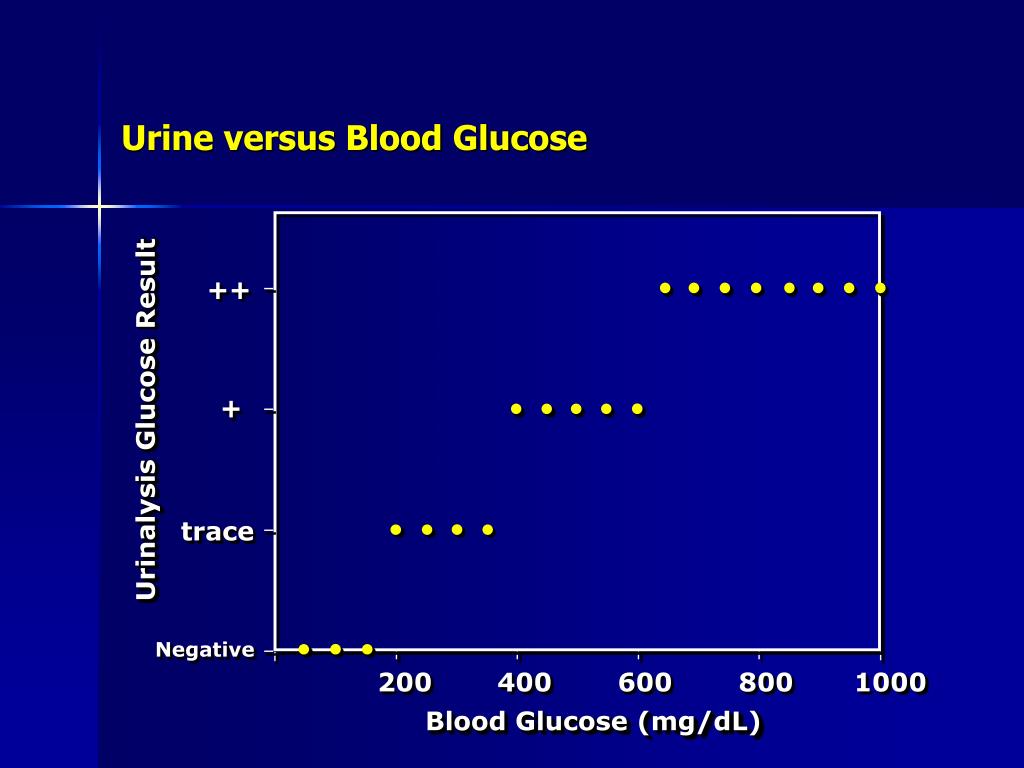 PPT Course IDPT 5005 School of Medicine, UCDHSC PowerPoint