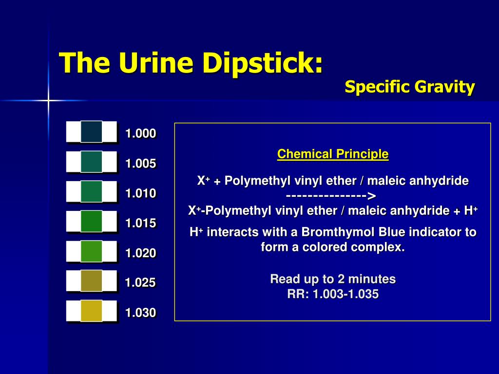 PPT Course IDPT 5005 School of Medicine, UCDHSC PowerPoint