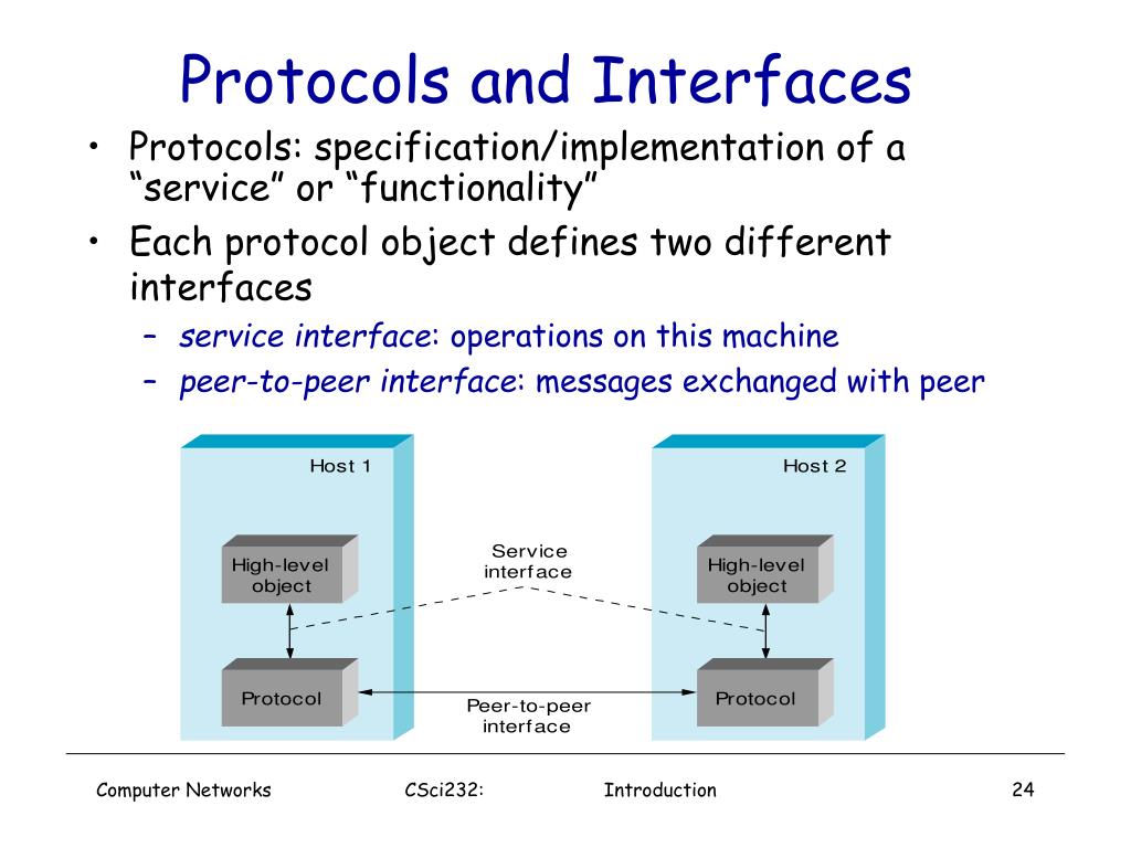 PPT Introduction to Networking PowerPoint Presentation, free download ID262590