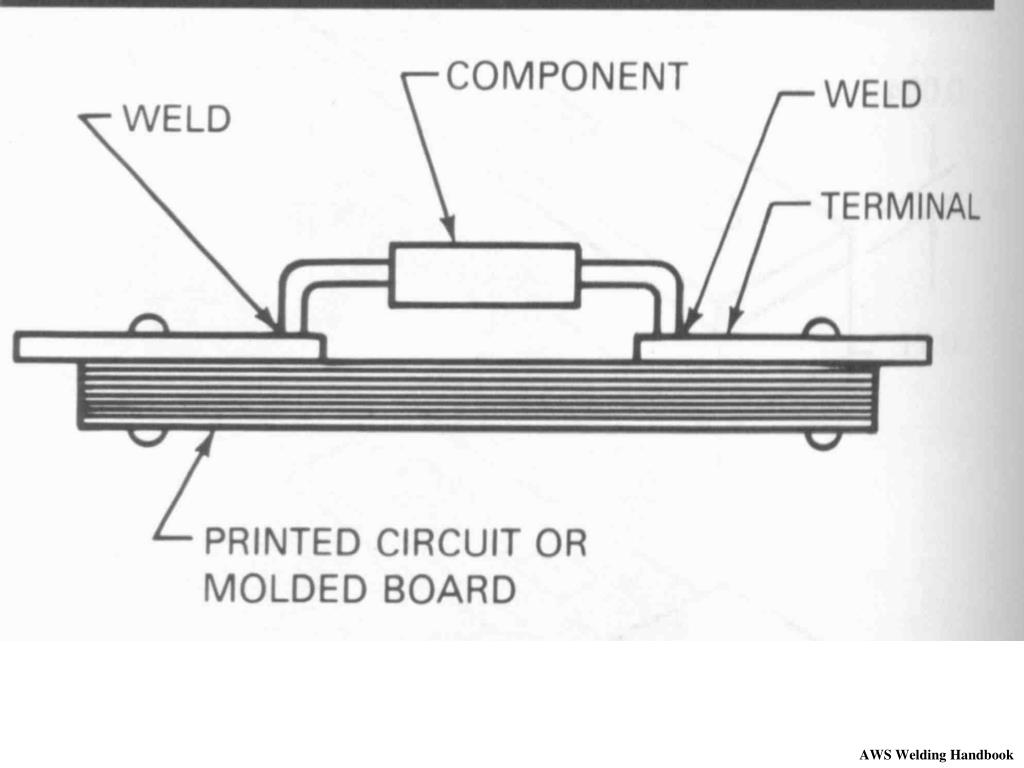 PPT Capacitor Discharge Welding Percussion Welding Force (AC