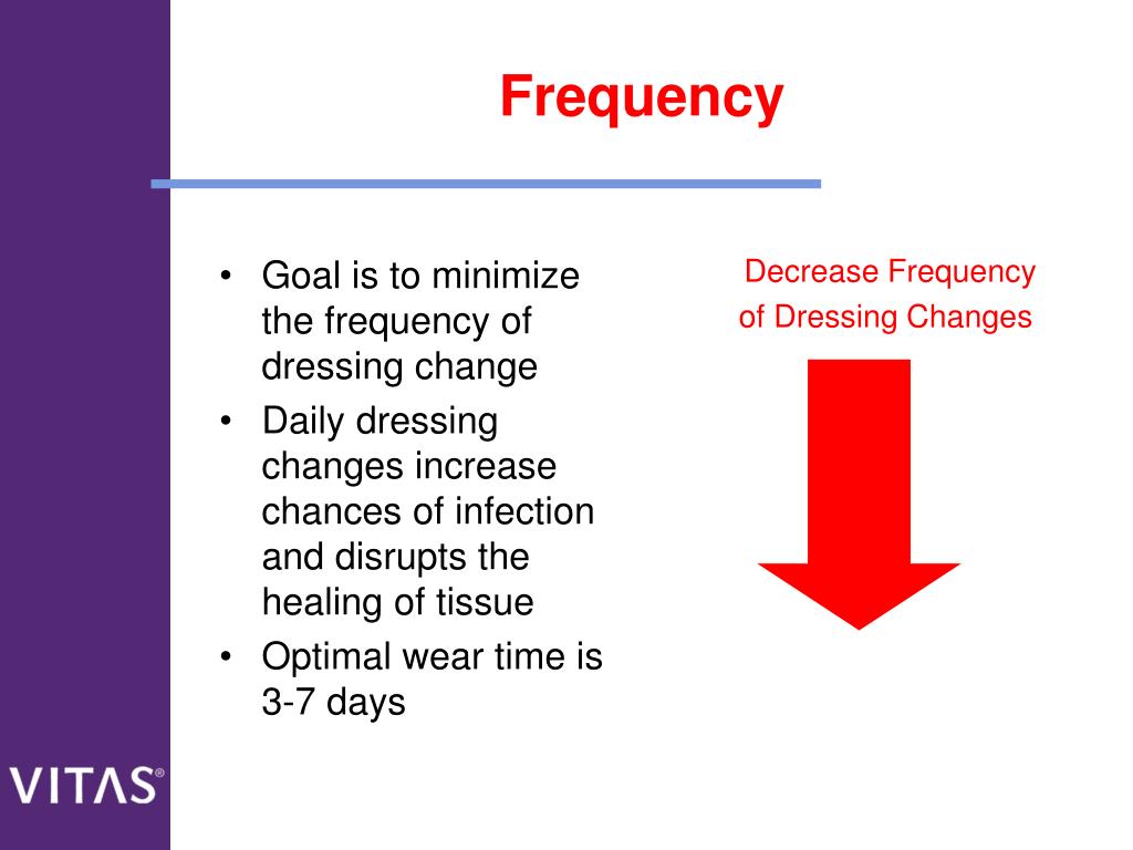 PPT Wound Care Best Practice Guidelines PowerPoint Presentation ID