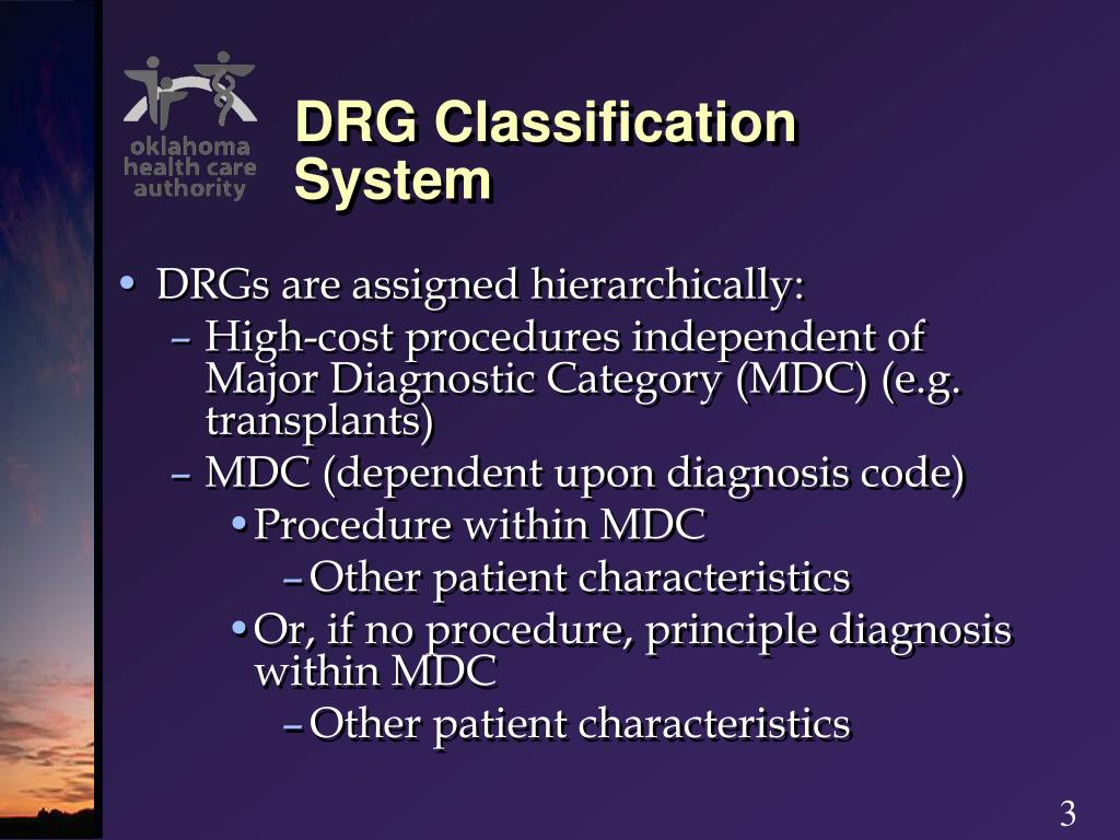 PPT Diagnostic Related Group Inpatient Hospital Reimbursement