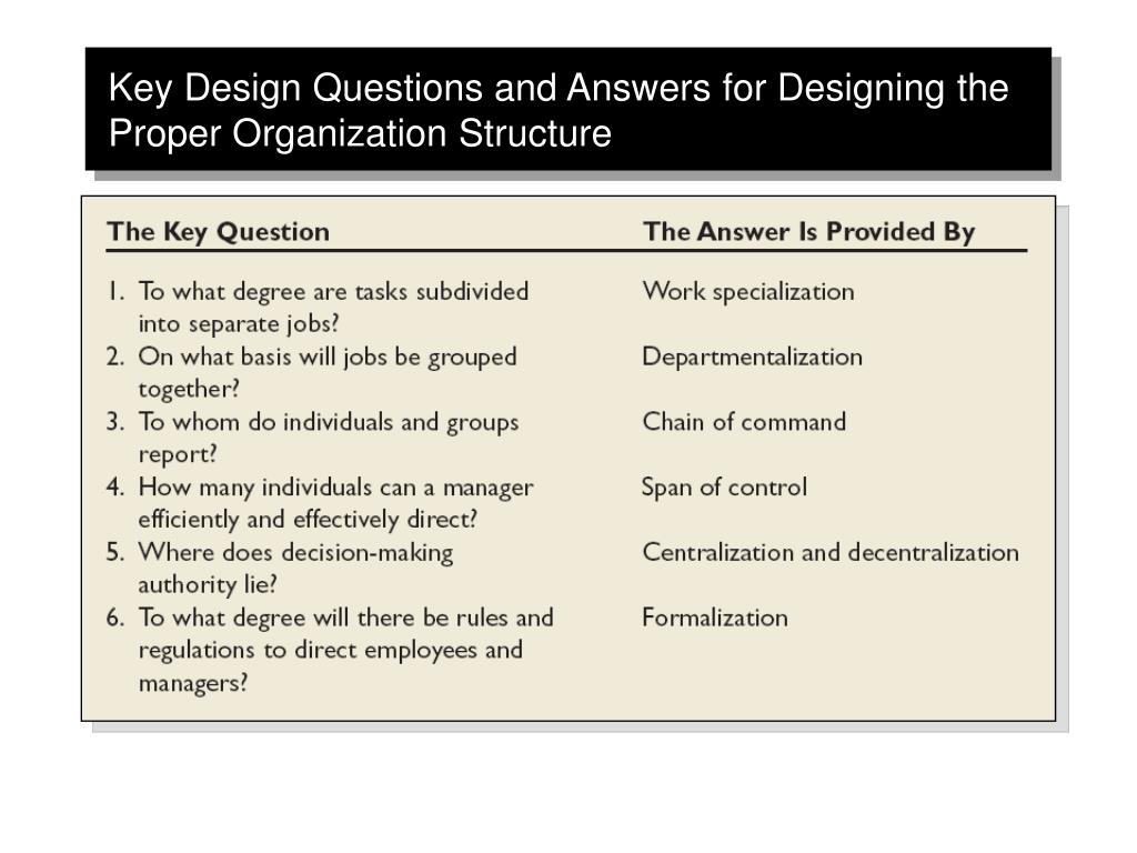 PPT ORGANIZATIONAL BEHAVIOR PowerPoint Presentation, free download