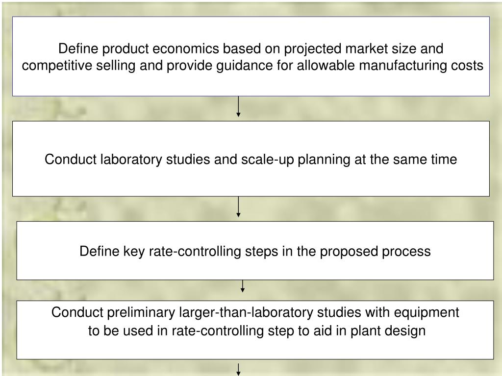 PPT PILOT PLANT SCALE UP TECHNIQUE PowerPoint Presentation, free
