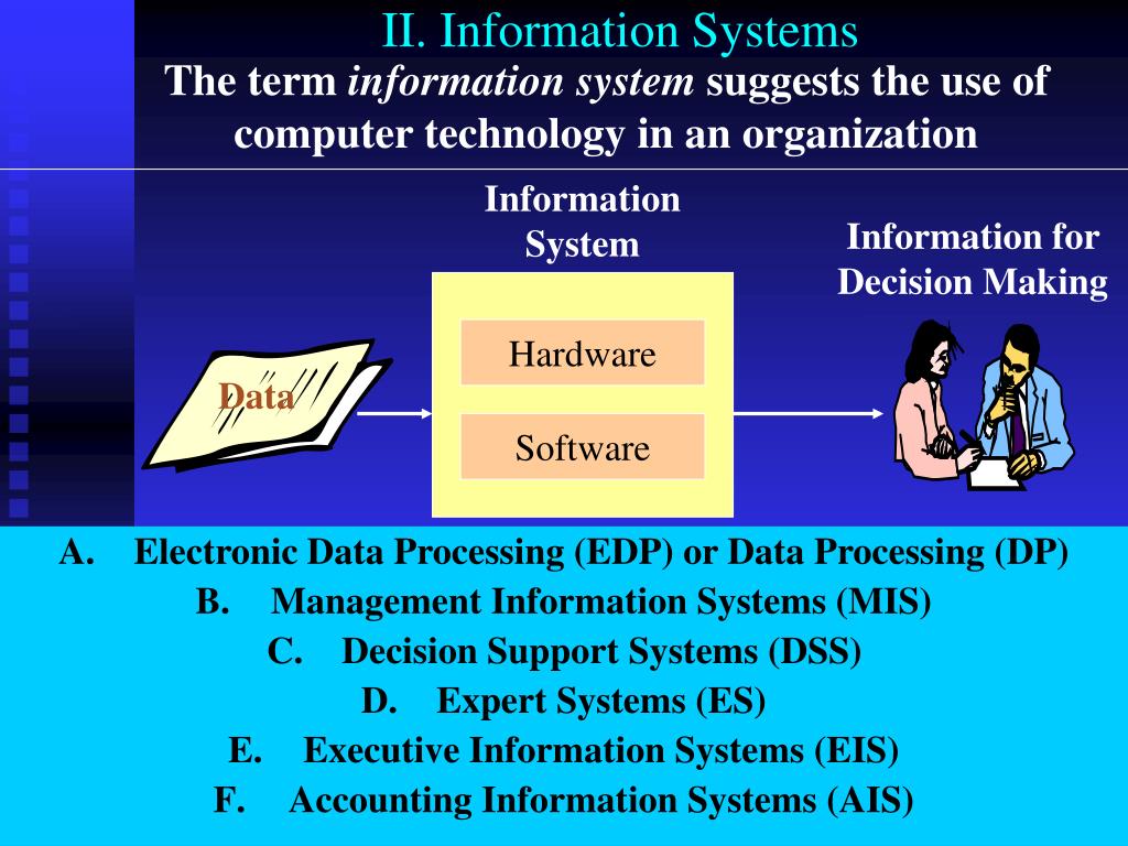 PPT Accounting Information Systems An Overview PowerPoint