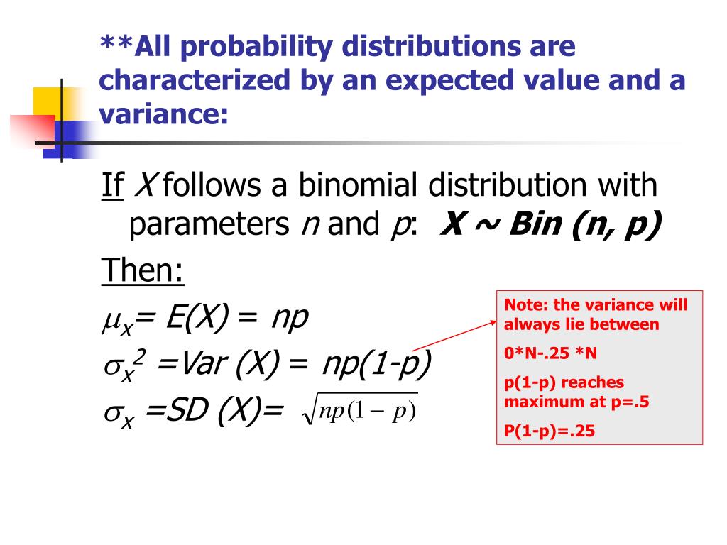 PPT Examples of discrete probability distributions PowerPoint