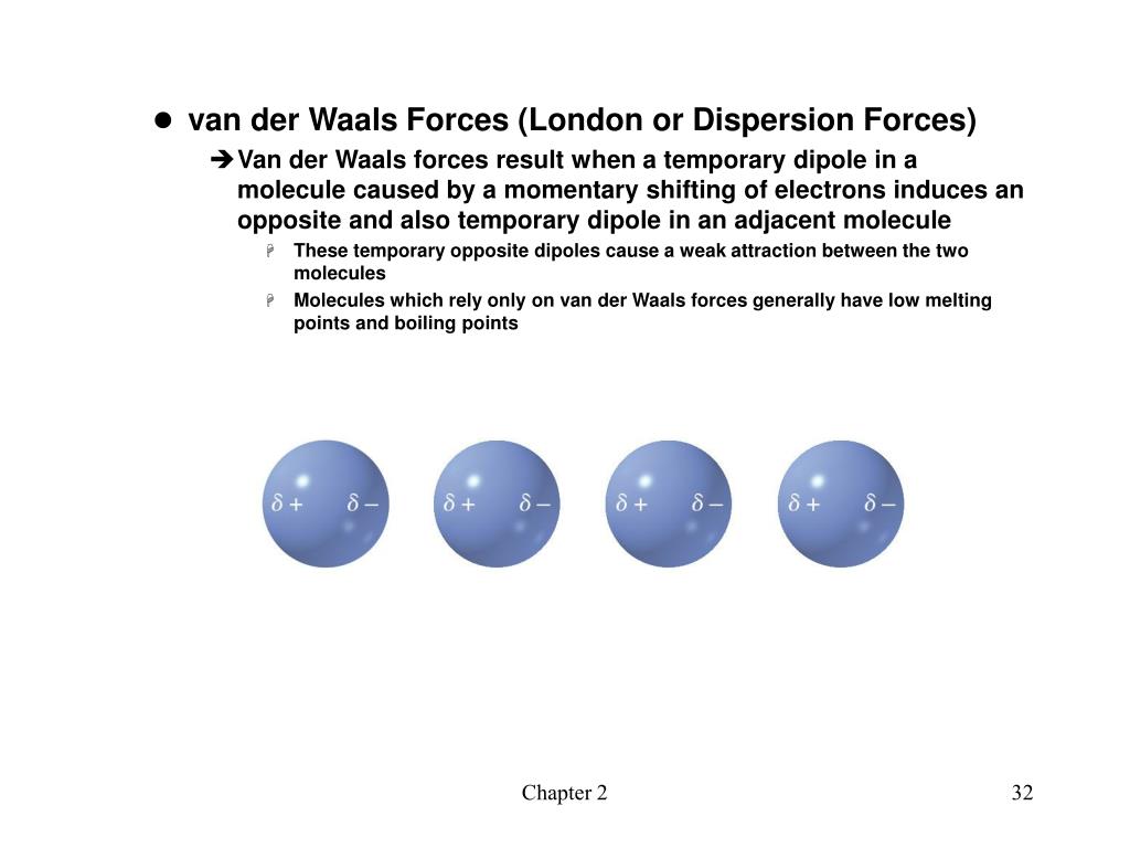 PPT Chapter 2 Representative Carbon Compounds Functional Groups, Intermolecular Forces and