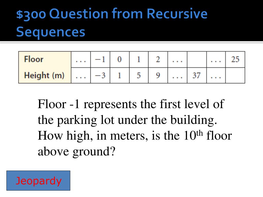 PPT JeopardyLinear Equations PowerPoint Presentation, free download