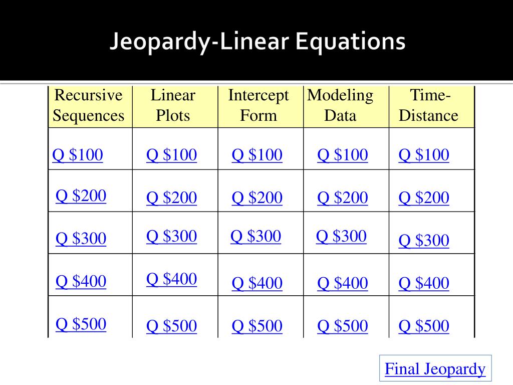 PPT JeopardyLinear Equations PowerPoint Presentation, free download