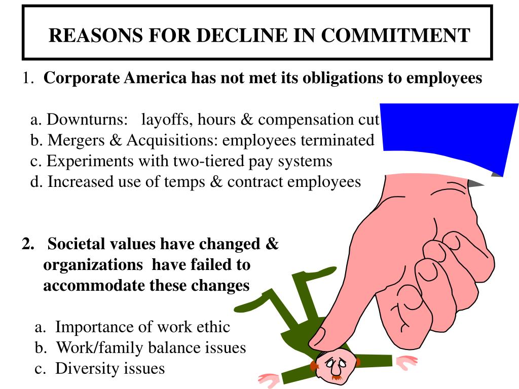 PPT Why is Managing Employee Commitment & Loyalty Important