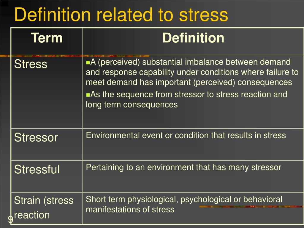 PPT PSYCHOLOGICAL HAZARDS PowerPoint Presentation, free download ID