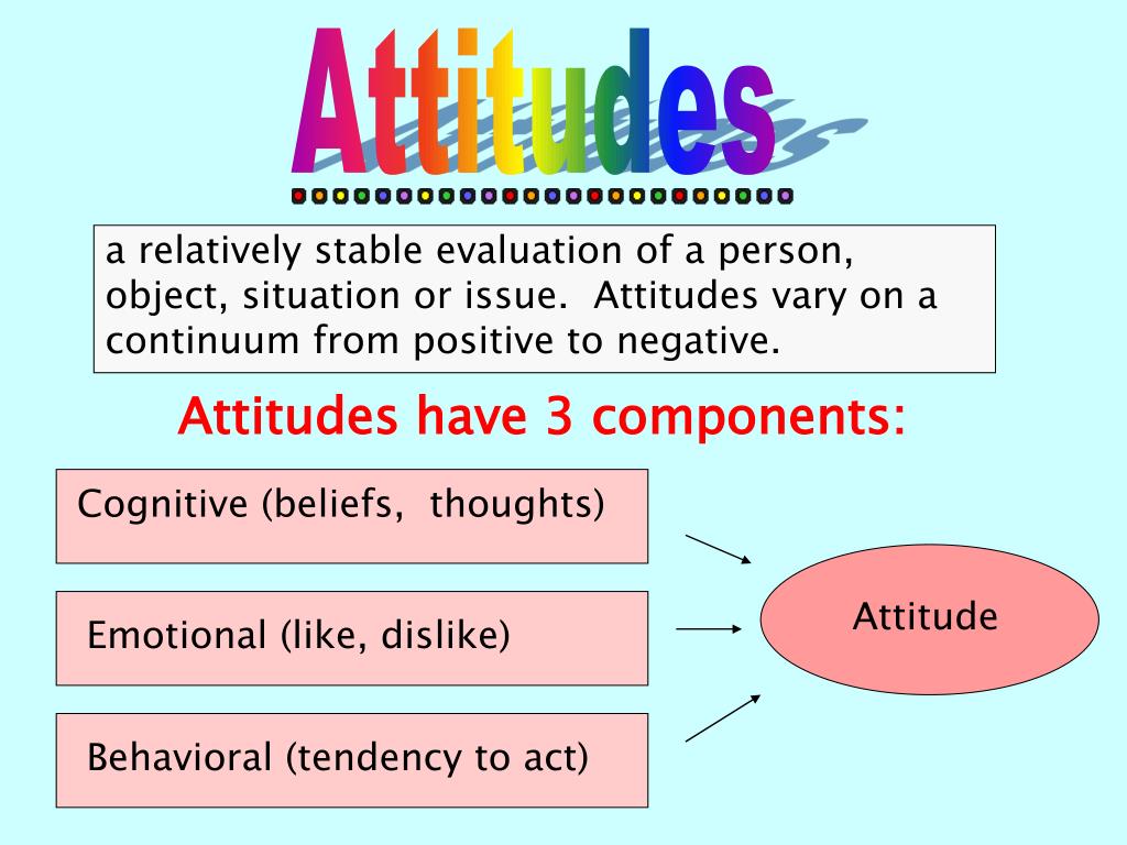 PPT Social Psychology PowerPoint Presentation, free download ID266537