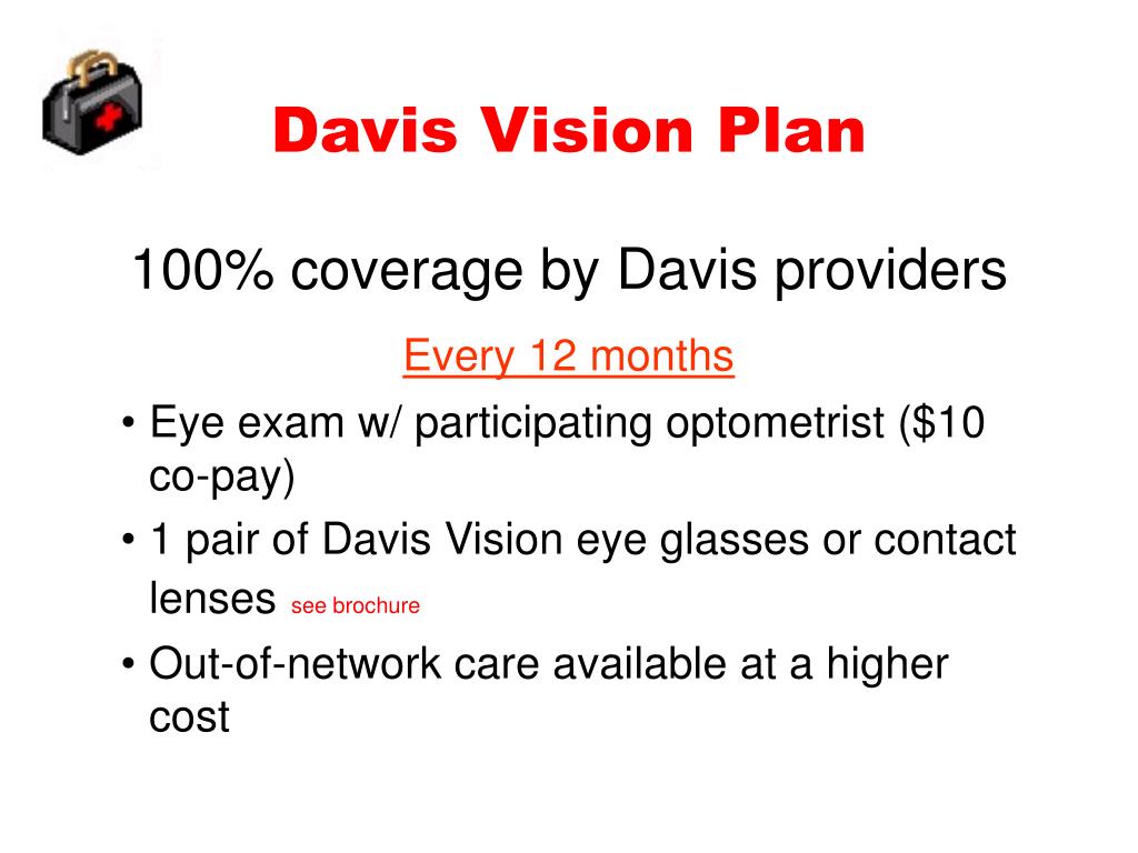 PPT Summary of Benefits PowerPoint Presentation, free download ID267011