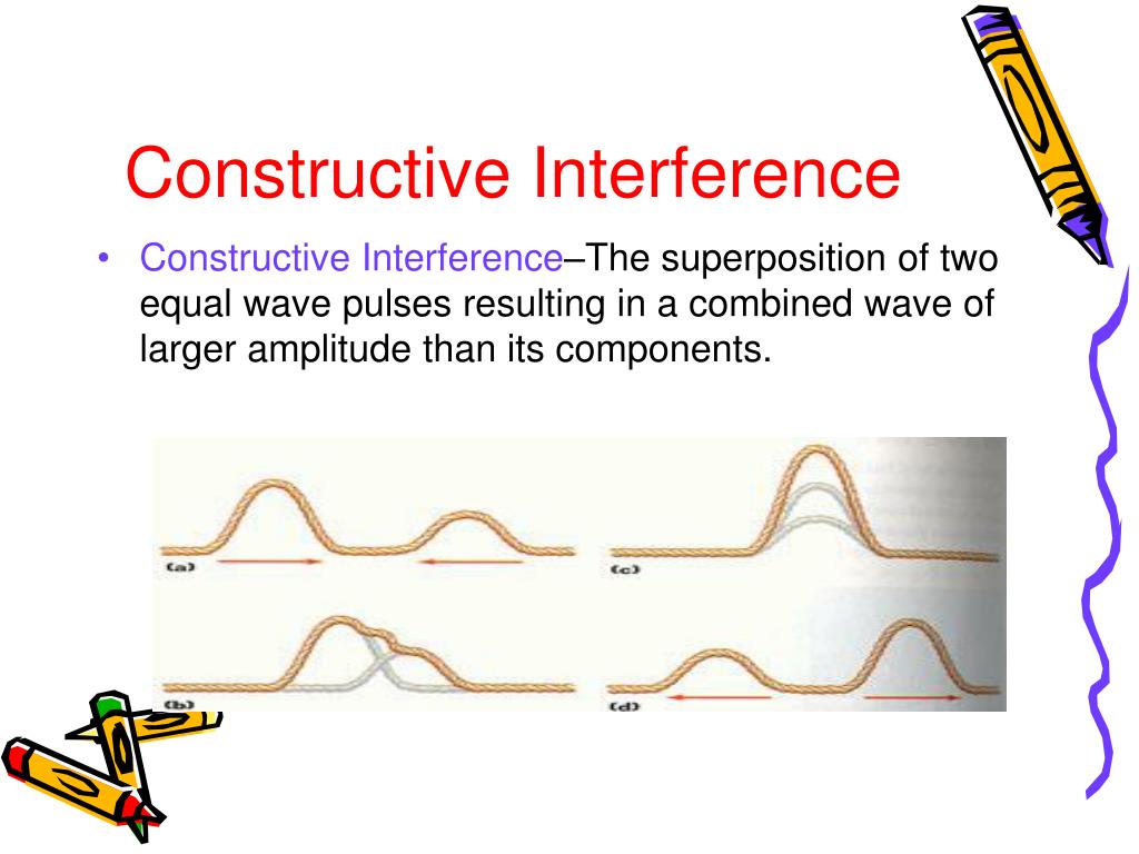 PPT Chapter 12 PowerPoint Presentation, free download ID268064