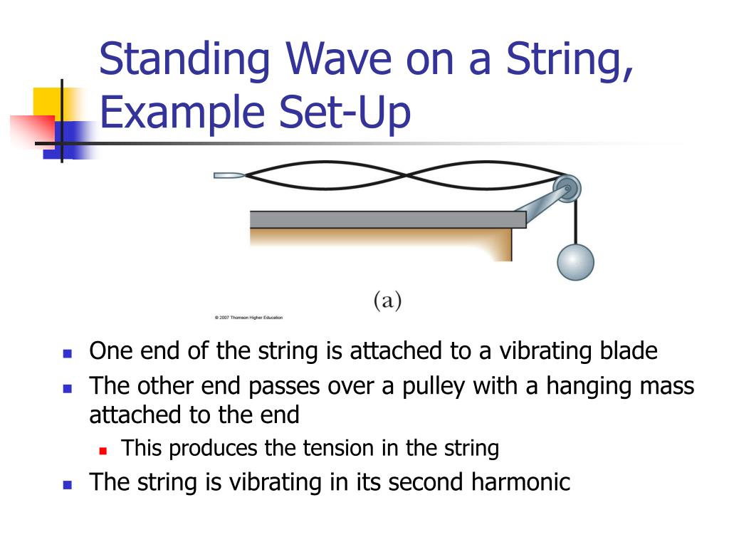 PPT Chapter 18 PowerPoint Presentation ID268115