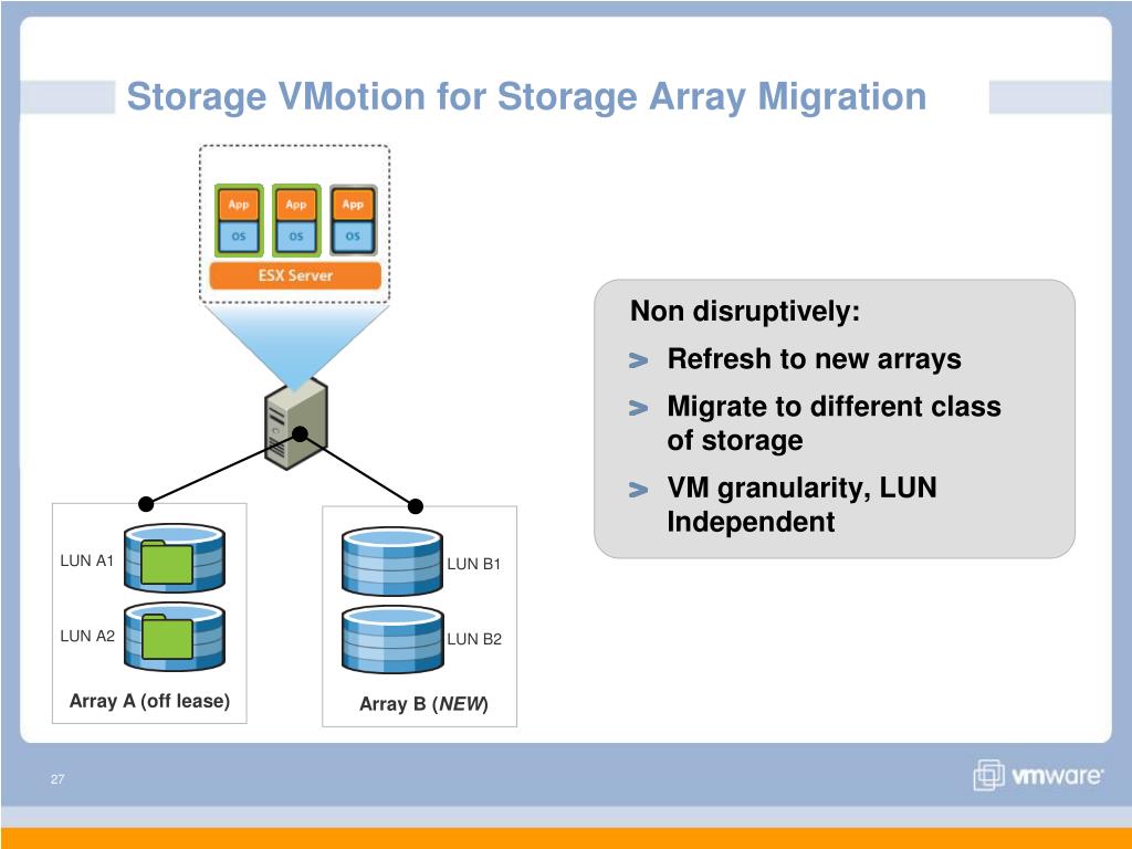 PPT VMware Overview (What’s New) and Virtual Infrastructure