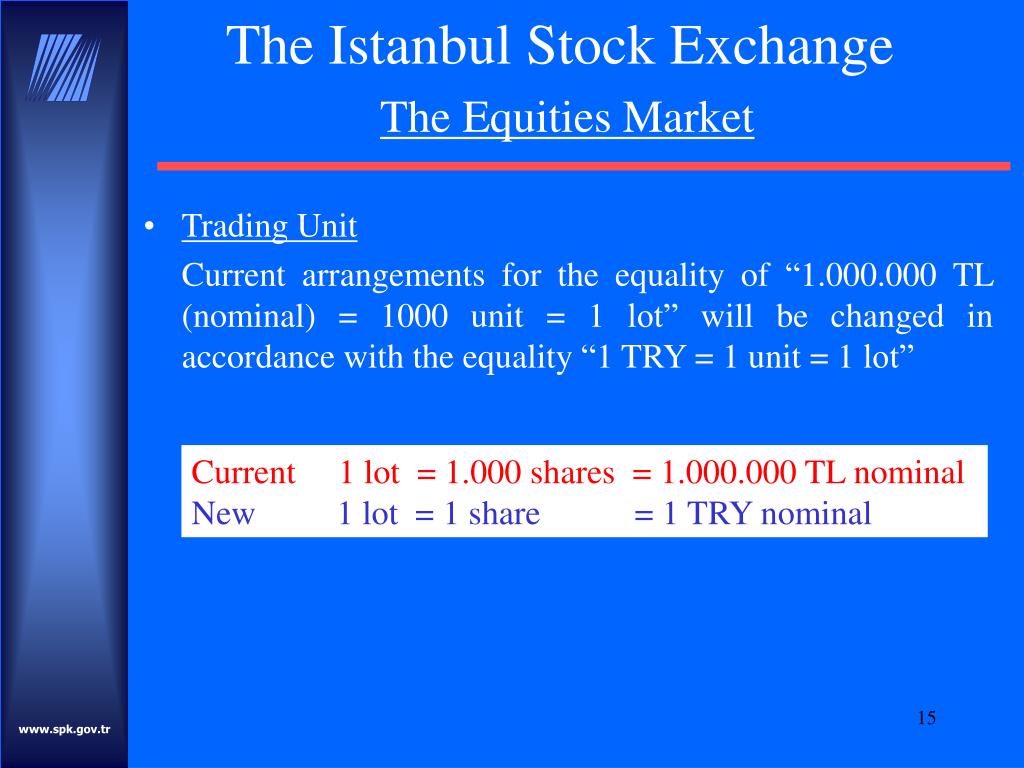 PPT CAPITAL MARKETS BOARD OF TURKEY “CAPITAL MARKETS AND NEW TURKISH LIRA CONVERSION