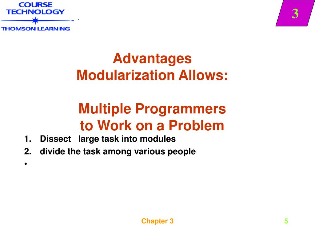 PPT Modules, Hierarchy Charts, and Documentation PowerPoint