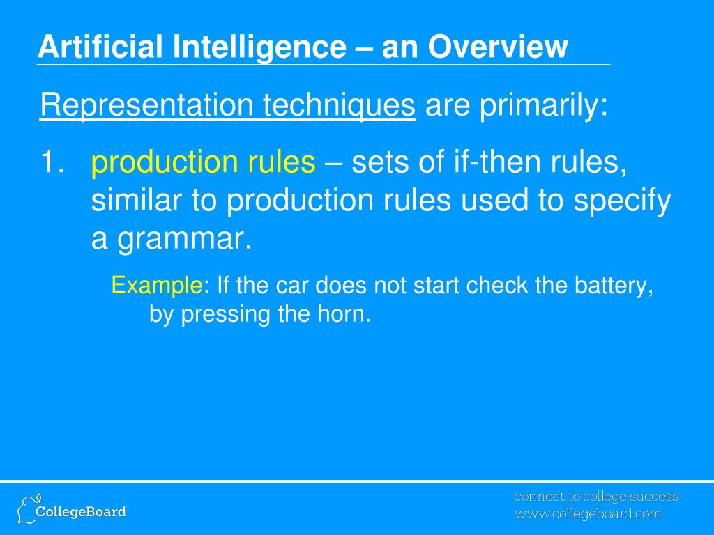 PPT Artificial Intelligence an Overview PowerPoint Presentation