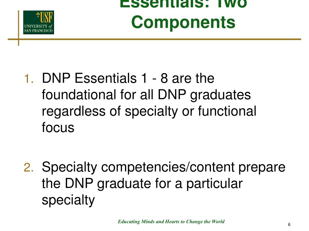 PPT DNP Advanced Practice Challenging the Definition PowerPoint