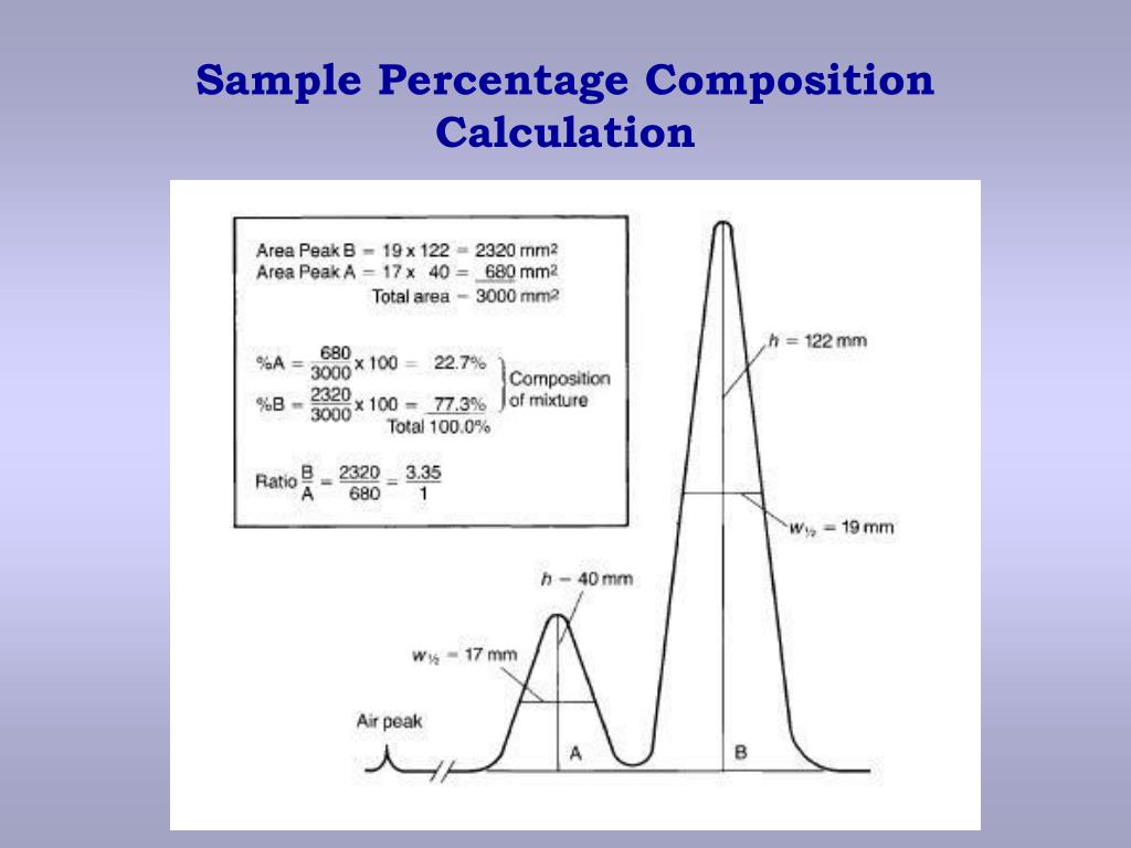 PPT Experiment 6 Fractional Distillation PowerPoint Presentation