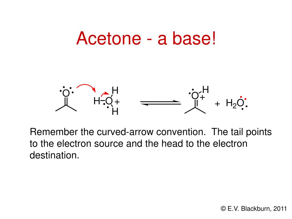 PPT The chemistry of organic compounds PowerPoint Presentation, free