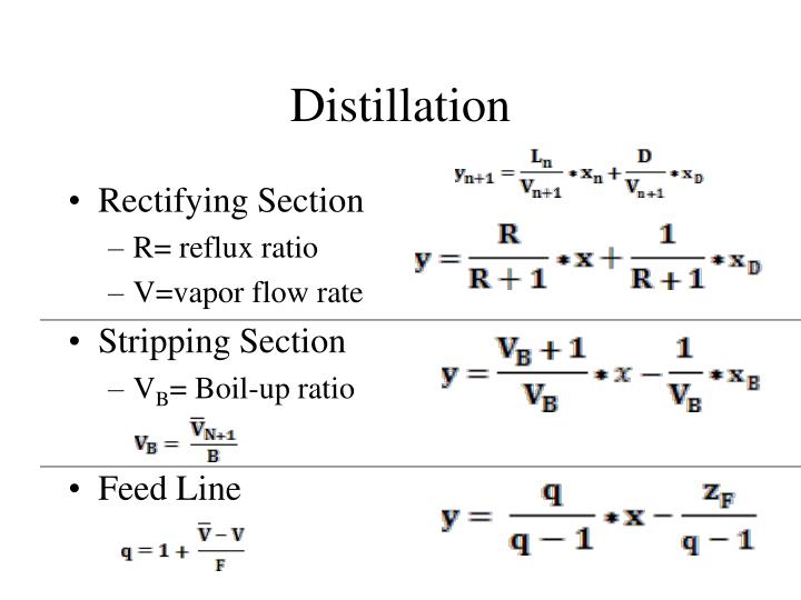 PPT Distillation in Design PowerPoint Presentation ID270174
