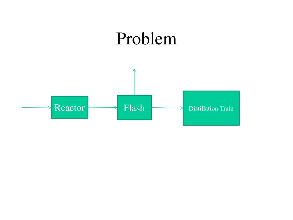 PPT Distillation in Design PowerPoint Presentation, free download