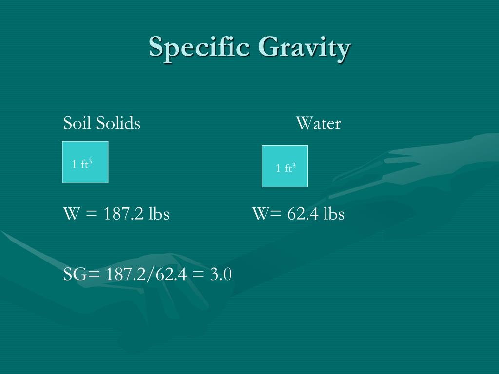 PPT Specific Gravity of Soils PowerPoint Presentation ID270222