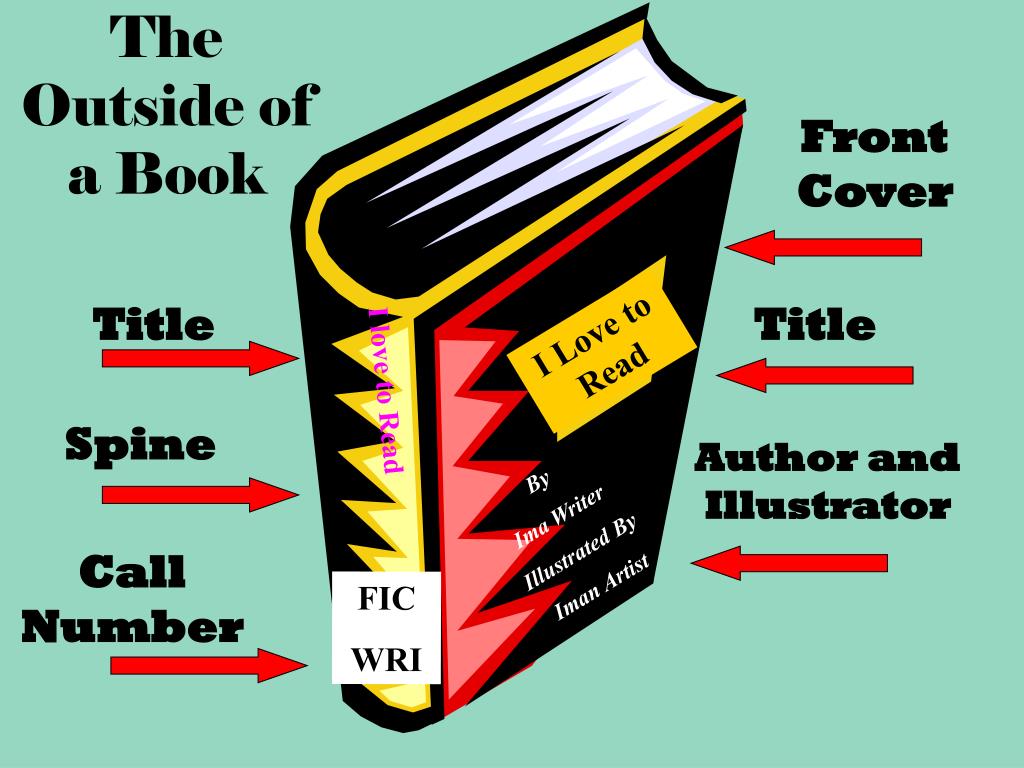 PPT The Parts of a Book PowerPoint Presentation, free download ID