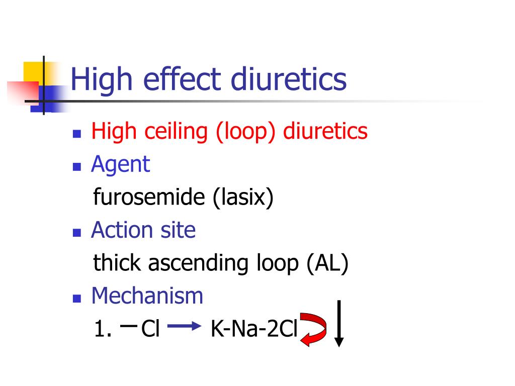 PPT DIURETICS PowerPoint Presentation, free download ID271598
