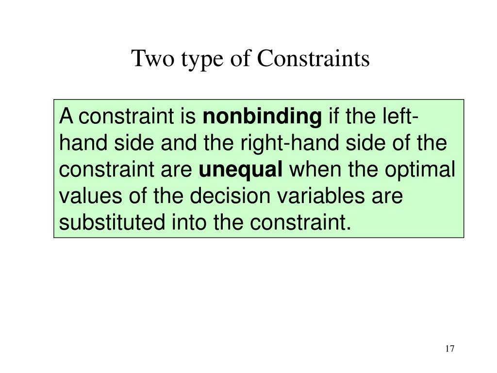 PPT Chapter 2 Introduction to Linear Programming PowerPoint