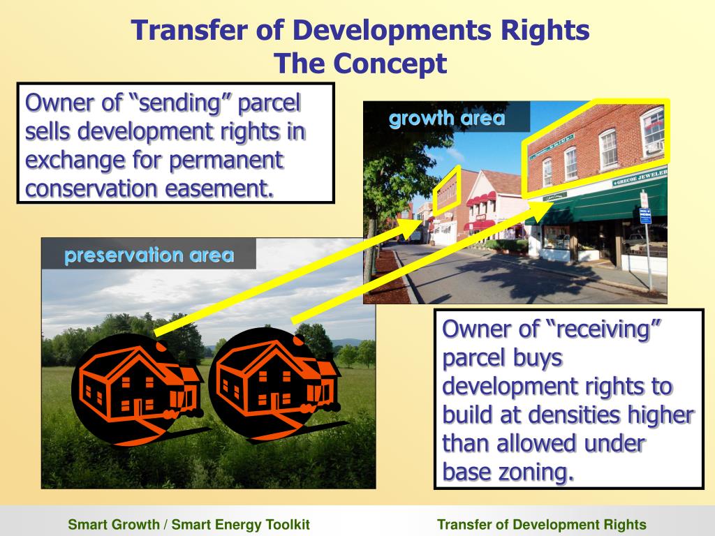 PPT Transfer of Development Rights TDR PowerPoint Presentation, free