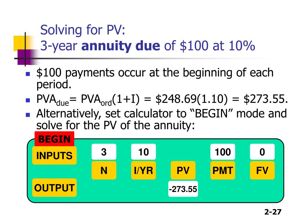 PPT Time Value of Money (CH 4) PowerPoint Presentation, free download