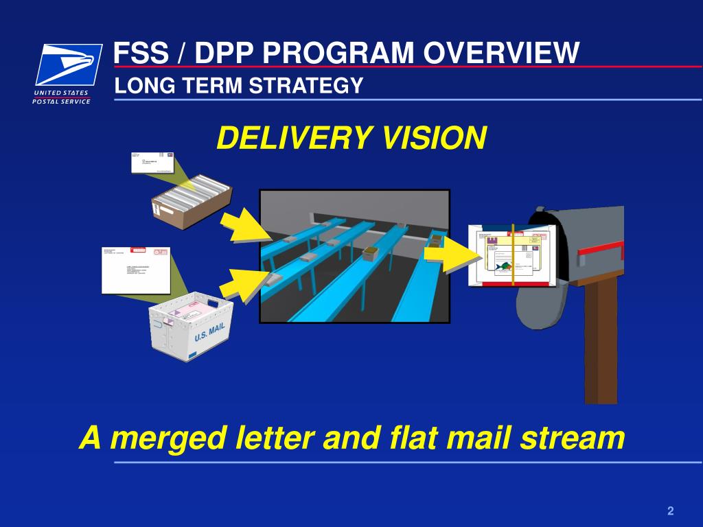 PPT Flats Sequencing System & Delivery Point Packaging Status Update
