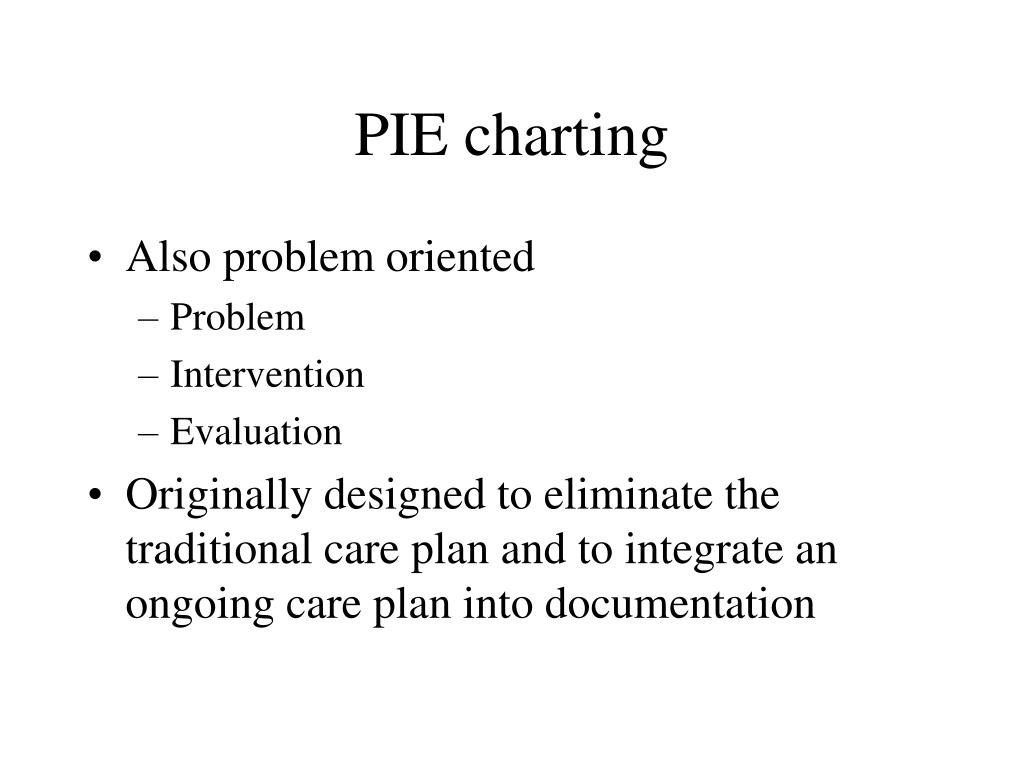 PPT - Communication of the Nursing Process: Documentation PowerPoint