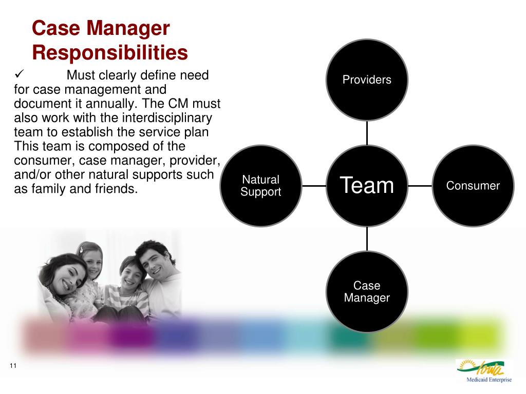 PPT To Case Manager CDAC Documentation Training PowerPoint