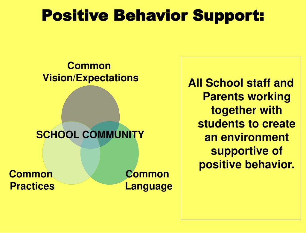 PPT Positive Behavior Intervention and Support at Emory Grove Center
