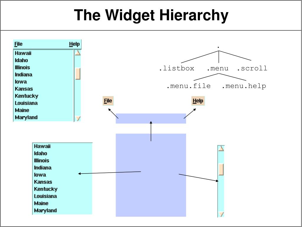 PPT Building User Interfaces with Tk/Tcl PowerPoint Presentation