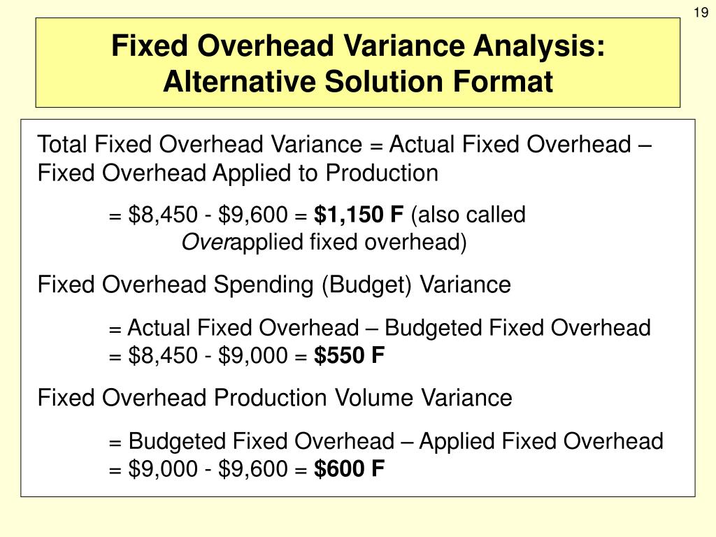 PPT The Flexible Budget Factory Overhead PowerPoint Presentation